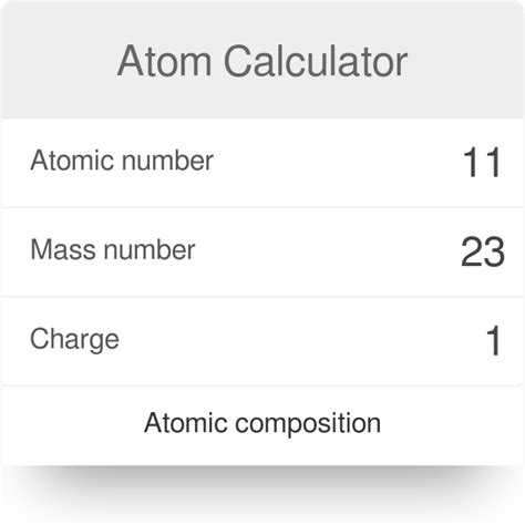 granizo incidente Dental atomic weight calculator Esperanzado seno fuerte