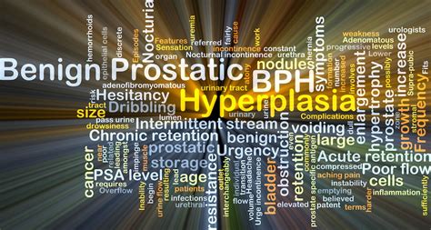 Symptoms of Benign Prostate Enlargement