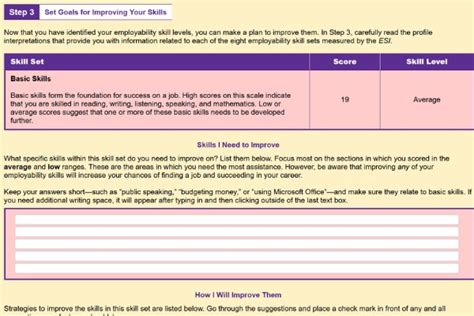 Employability Skills Inventory Esi Clsr