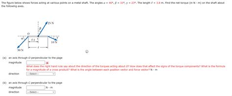 Solved The Figure Below Shows Forces Acting At Various