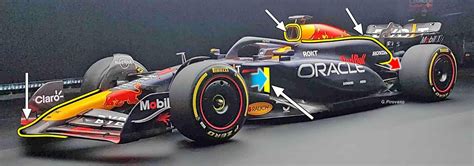 Formula 1 2024 Red Bull Rb20 Le Novità Tecniche Di Ispirazione Mercedes Sì Davvero