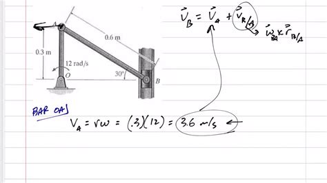 Dynamics Rigid Body Relative Velocity Example 4 Youtube