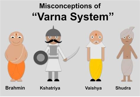 Ablazing the myths of “Varna System” in Hindu Vedic Scriptures, Knowing True Brahman, Kshatriya ...