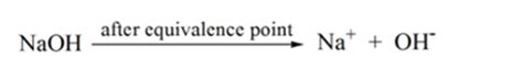 Equivalence Point | Definition, Summary, Examples & Facts