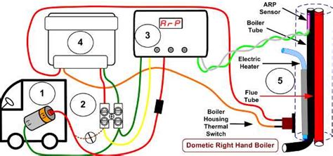 How To Wire A Duo Therm RV AC Step By Step Wiring Diagram Guide