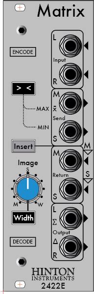 Hinton Instruments Signal Matrix