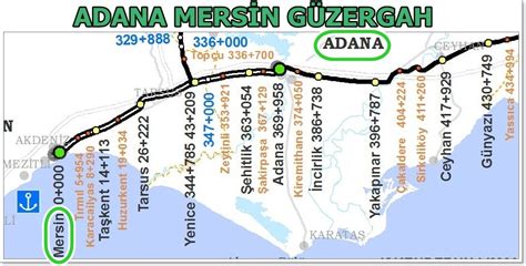 Adana Mersin Tren Saatleri Tren aRa Bilet Fiyatı 70