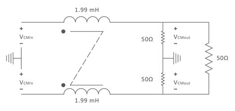 Technical Application Note For Common Mode Choke GOTREND A