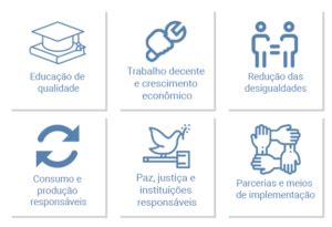 CACS Complexo Assistencial Cairbar Schutel E Poli Social