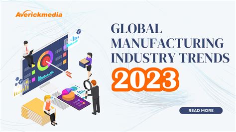 The Global Manufacturing Industry Trends 2023