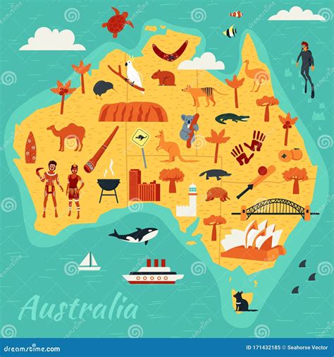 Mappa Delle Principali Attrazioni Turistiche Dell Australia Illustrazione Vettoriale Immagine