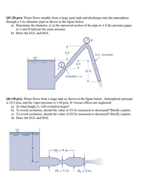 Solved Q Pts Water Flows Steadily From A Large Open Chegg