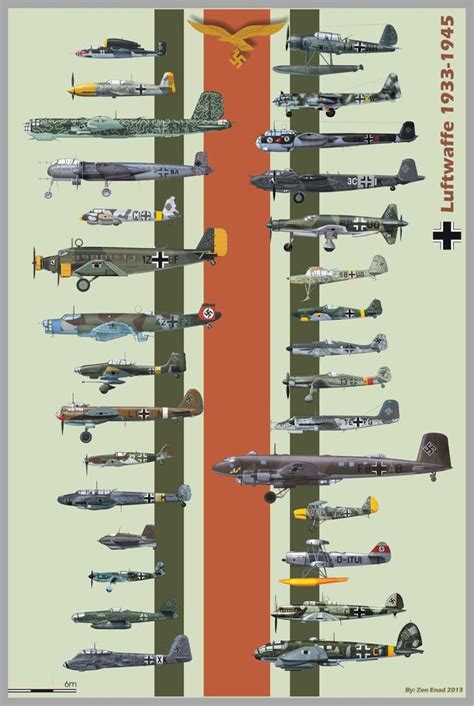 31 best images about Aircraft - Size Chart on Pinterest | Spanish ...