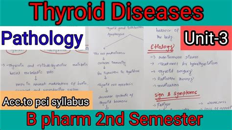 Thyroid Disease Hyperthyroidism And Hypothyroidism Pathology Unit