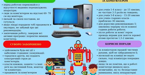 Правила безпечної роботи з комп’ютером | Ілюстрації. Інформатика