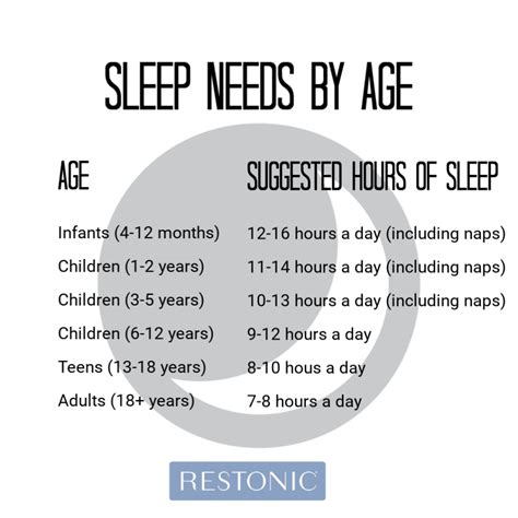 Optimizing Sleep During The Coronavirus Covid 19 Lockdown And When