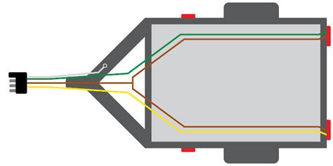 Wiring Diagram For 4 Pin Trailer Plug - Wiring Diagram