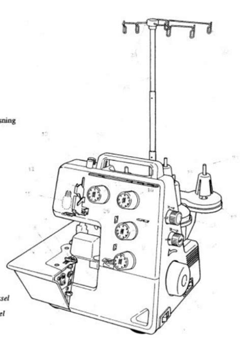 Overlockers Brenette Bernina Funlock 004 004D