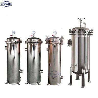 China Water Treatment Factories ECER