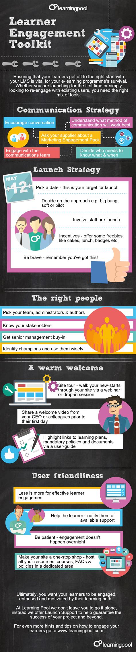 Learner Engagement Toolkit Infographic E Learning Infographics