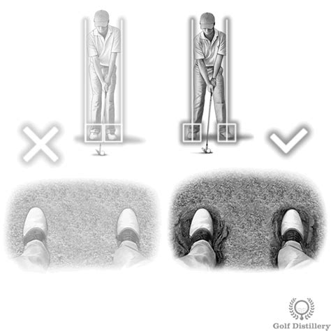 Bunker Shot Setup - How to Set Up for Bunker Shots - Free Online Golf Tips