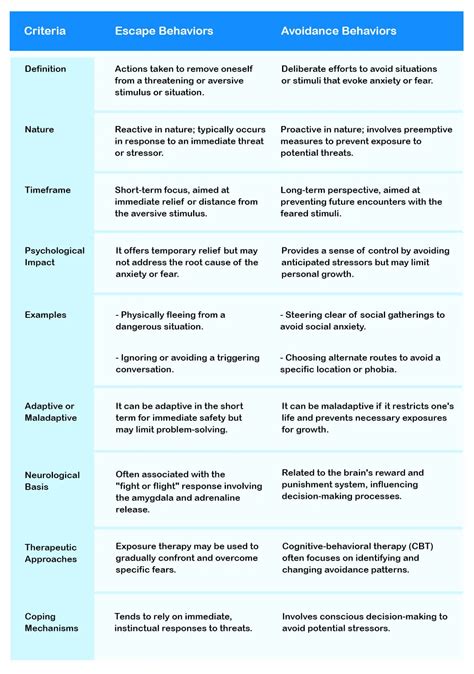 What Is Stuttering Types Symptoms And Causes