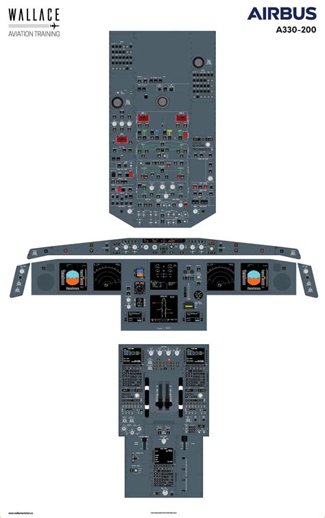 Airbus A330-200 Cockpit Familiarization Poster - Etsy