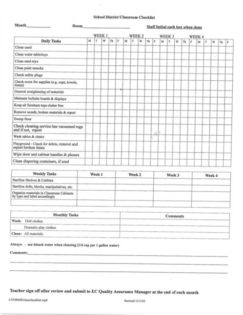 School District Classroom Checklist Classroom Checklist Preschool Assessment Forms Classroom