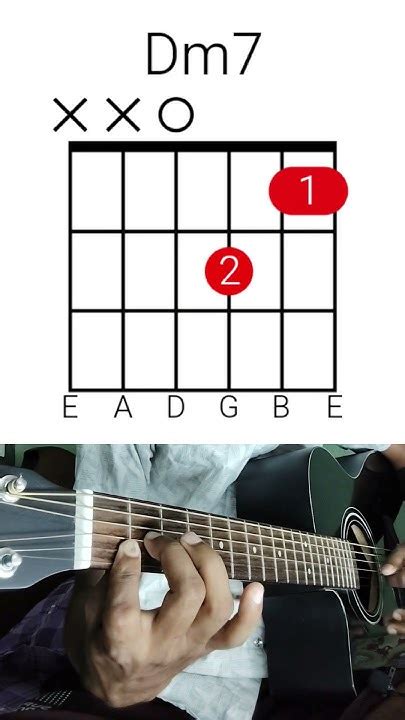 Dm7 Guitar Chord।। Guitar Chords Shorts Youtube