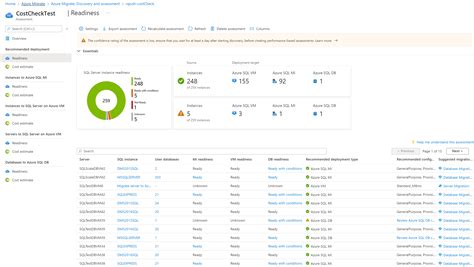 Azure Sql Assessments In Azure Migrate Discovery And Off