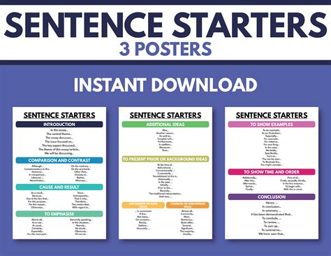 Sentence Starters Set Of 3 Posters Writing An Essay Etsy