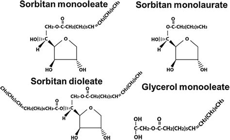 Nomenclature And Molecular Structure Of Sorbitan Monooleate Smo