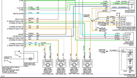 Chevrolet Hhr Wiring Diagram