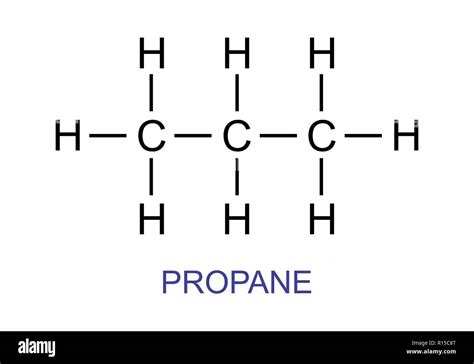 Propane Drawing