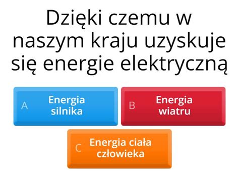 Warunki Produkcji Energii Z Ro Nych R De Test