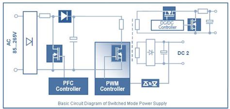 Smps Circuit Diagram For Computer