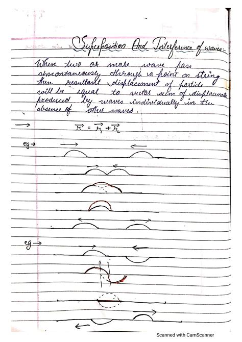 Solution Superposition Interference Reflection And Transmission Of