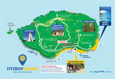 Fitzroy Island Adventures | Great Barrier Reef | Cairns