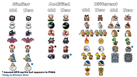 Paper Mario 64 Characters