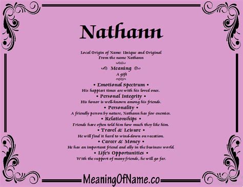 Nathann - Meaning of Name