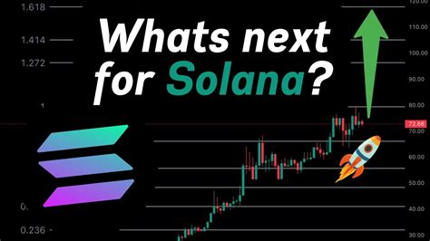 🚀 Heres Whats Next For Solana Sol Price Prediction Solana Sol