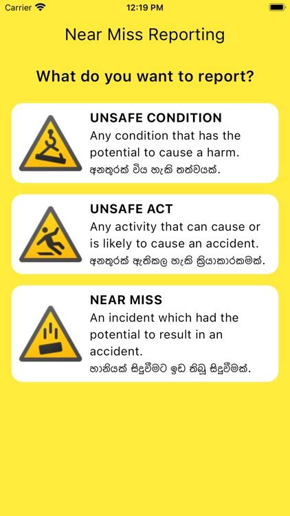 Ctc Ehs Near Miss Reporting By Anuradha Malalasena