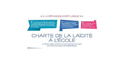 Journée De La Laïcité Réalisations Des Cm1 Cm2 De Lécole Lidonnaise