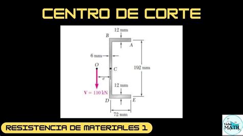 Centro De Corte Ejercicio 1 Parte 1 Resistencia De Materiales 1