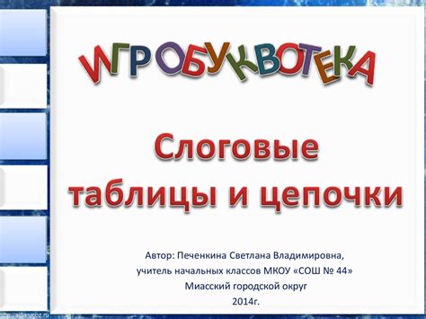 Игробуквотека. Слоговые таблицы и цепочки - презентация онлайн