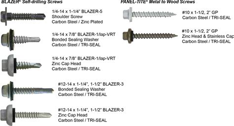 Fasteners Dimensional Metals, Inc.