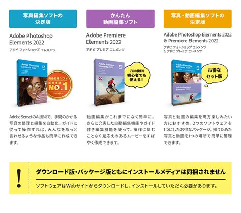 Adobe Photoshop Elements Mac