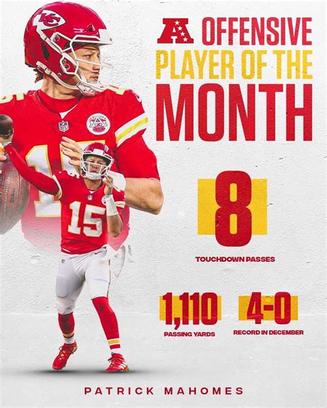 Kansas City Chiefs Ended The Year On A High Note Congratulations