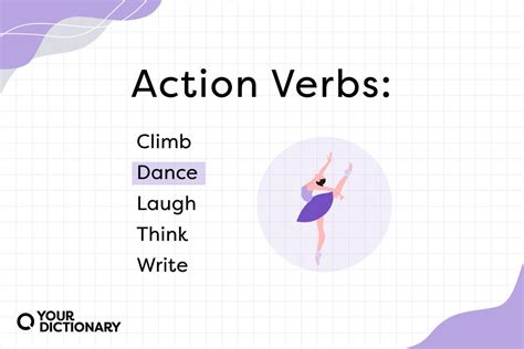 Action Verb Examples