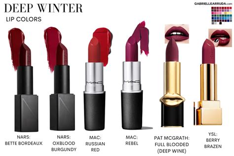 The Best True Winter Lipsticks Artofit